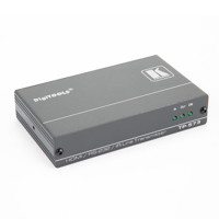 TP-580R HDMI, Bidirectional RS Picture