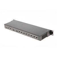 Muxlab HDMI 1x4 Distribution H Picture