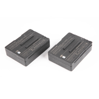 DJI Ronin 2 3-Axis Handheld an Picture