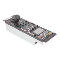 Sony RCP-1500 Standard Remote  Picture