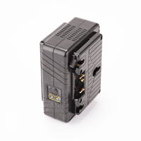 Core SWX GPM-X2A Super Compact Picture