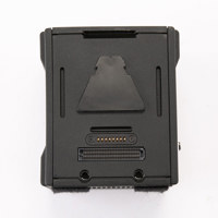 RED Pro I/O Module, Central Hu Picture