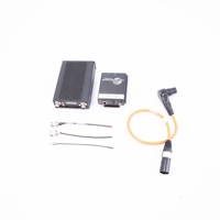 Lectrosonics 400 Series Wirele Picture