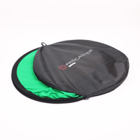 Padcaster Green Screen Kit, In Picture