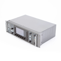 Behringer X32 Rack 40-Input 25 Picture
