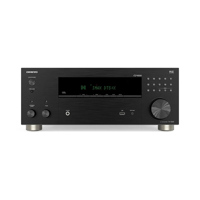 Onkyo TX-RZ30 170W 9.2-Channel Picture
