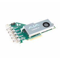 AJA AJA Corvid 44 BNC Flexible Picture