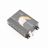 Atlona Technologies Composite  Picture