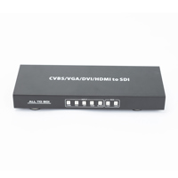 Monoprice Multiformat SDI Conv Picture