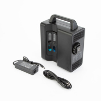 Matterport Pro2 134MP Professi Picture