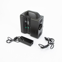 Matterport Pro 3D Virtual Came Picture