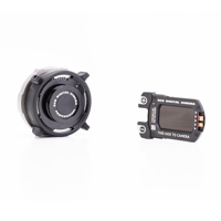 RED Digital Cinema Canon RF to Picture