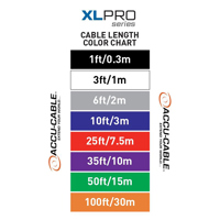 American DJ Accu-Cable XLPRO S Picture