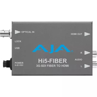 AJA Hi5-Fiber 3G-SDI Over Fibe Picture