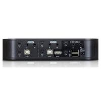 Aten CS1942 2-Port USB 2.0 Dua Picture