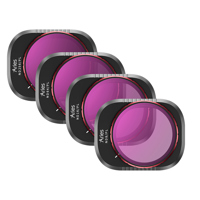 Aries ND/PL Filter Set for DJI Picture