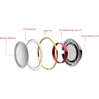 Ausounds AU-Lens Unisex True W Picture