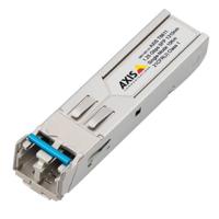 Axis Communications T8611 Smal Picture