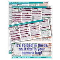 PhotoBert Photo CheatSheet Picture