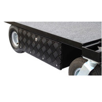 Backstage Mag 24" Jockey Box w Picture