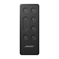 Bose Replacement Remote Contro Picture