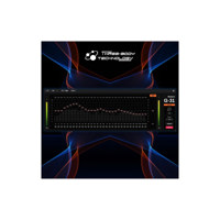 Best Service Modern G-31 Plug-In, Download
