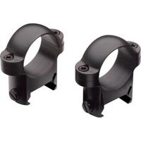 Burris Optics 420520 Signature Picture