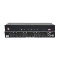 BZB GEAR BG-UHD-DA1X24 1x24 4K Picture