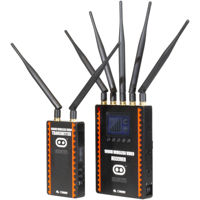Cinegears Ghost Eye Wireless H Picture