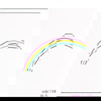 Cokin A196 Rainbow Filter 2 A- Picture