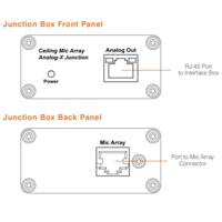 ClearOne Analog Junction Box f Picture
