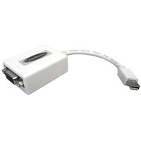 Comprehensive Mini Displayport Picture