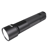 CZI HL5 Mini Wearable Headlamp Picture