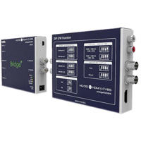 Digital Forecast HD/SD to HDMI Picture