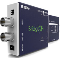 Digital Forecast Bridge M_SH H Picture