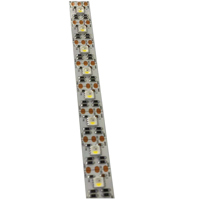 Diodify DIO-RGBW Matrix LED Li Picture
