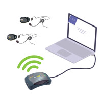 Eartec HUB Global Connect 4 Pe Picture