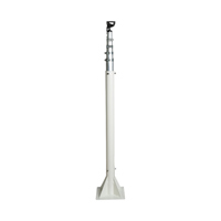 Enlaps Telescopic Mast for Tik Picture
