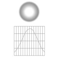 Electronic Theatre Controls 5. Picture