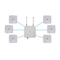 EtherWAN EasyLink MP Hardened  Picture