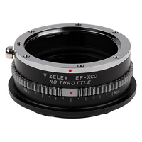 Fotodiox Vizelex ND Throttle L Picture