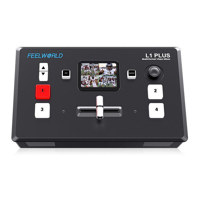 Feelworld L1 PLUS 4-Channel HD Picture