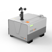 GDU-Tech S220 Series Triple-Ca Picture