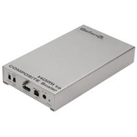 Gefen GefenTV HDMI to Composit Picture