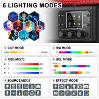 GVM PRO-YU150R 150W Bi-Color RGB Studio LED Soft Light Panel