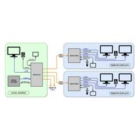 Hall Research ECHO-R HDBaseT R Picture