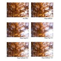 Hoya 72mm Creative Softener No1 Glass Filter