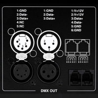 Ikan IDX-096 96 Channel DMX Co Picture