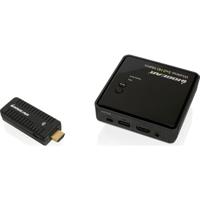IOGEAR Wireless HDMI Transmitt Picture