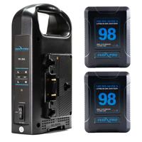 IndiPRO 2x Micro-Series 16.8V  Picture